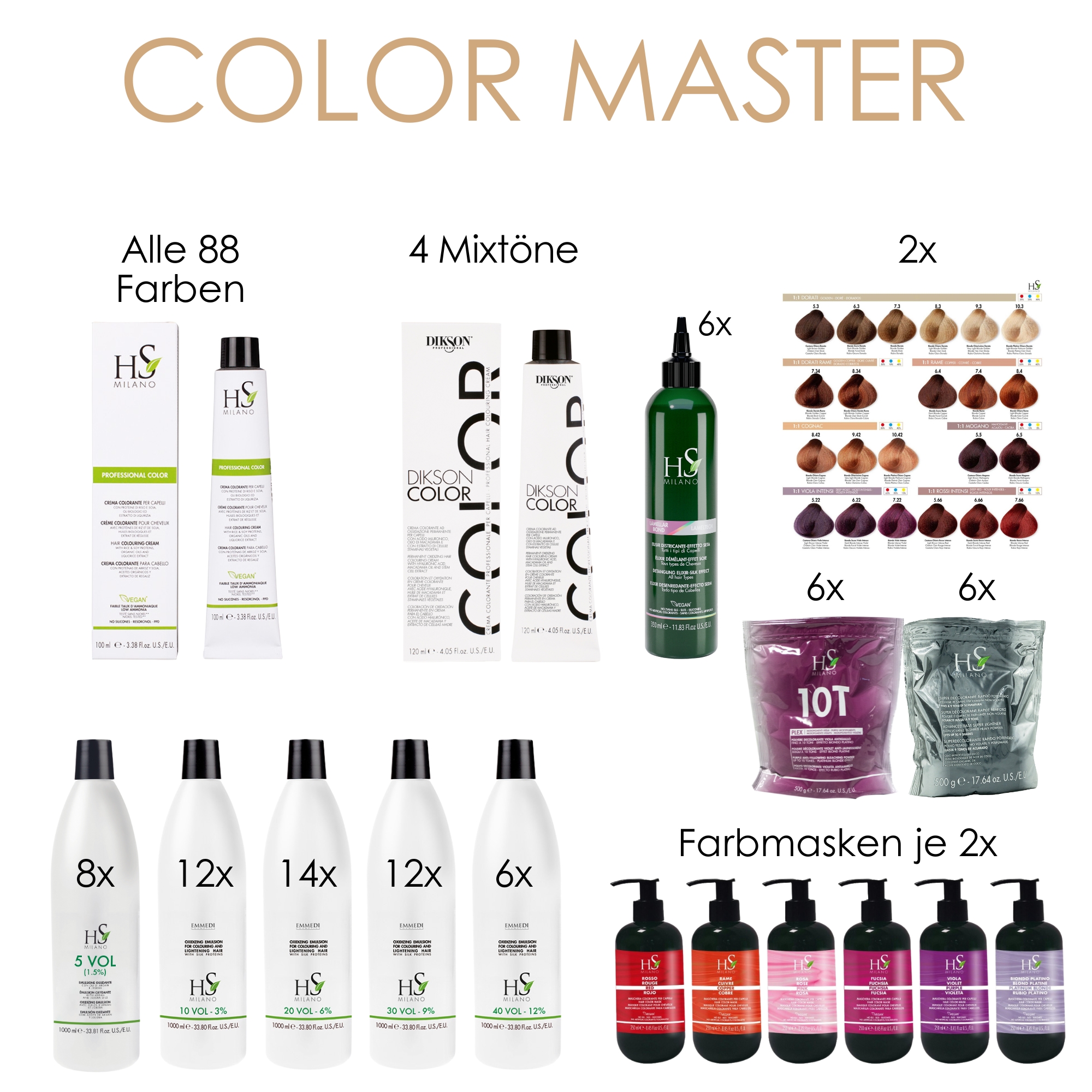 Starterset Color Master